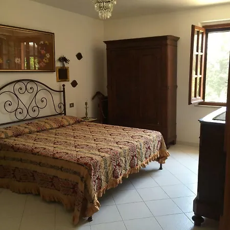 - Casa Margherita